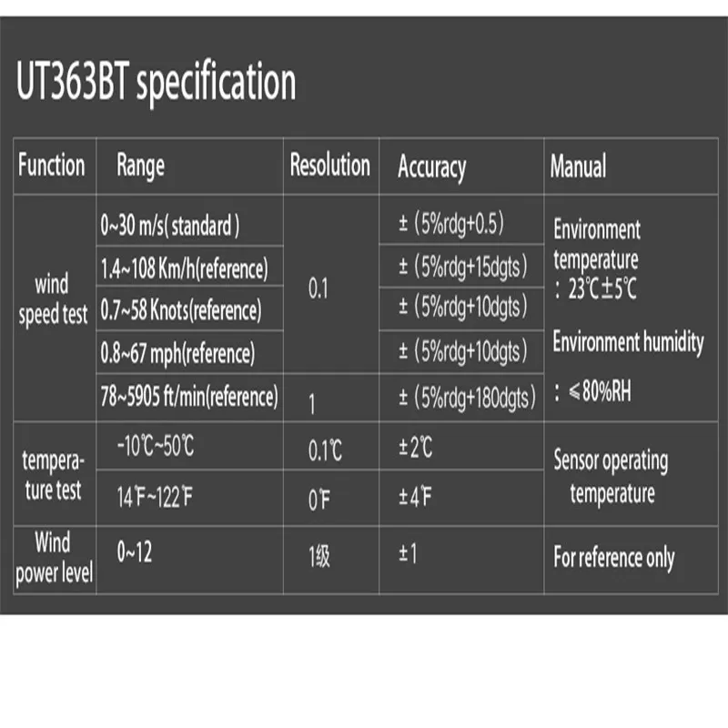 UT363bt (6)