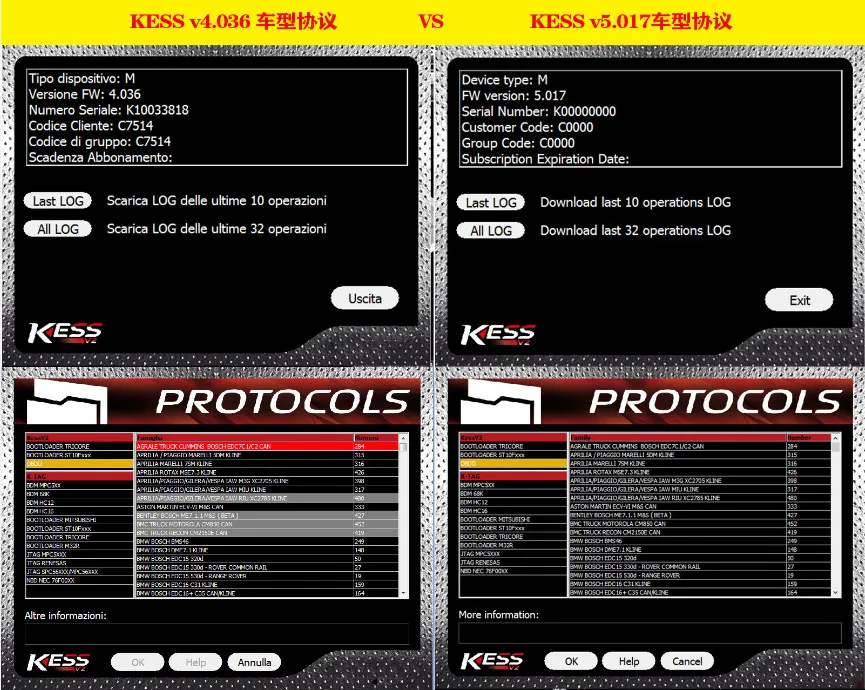 Kess V2 V2.15 Tuning Kit Fw V4.036 ECU Porgrammer No Token Limit - China Kess  V2, V2.15 Kess V2