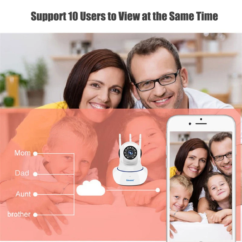 support multi users