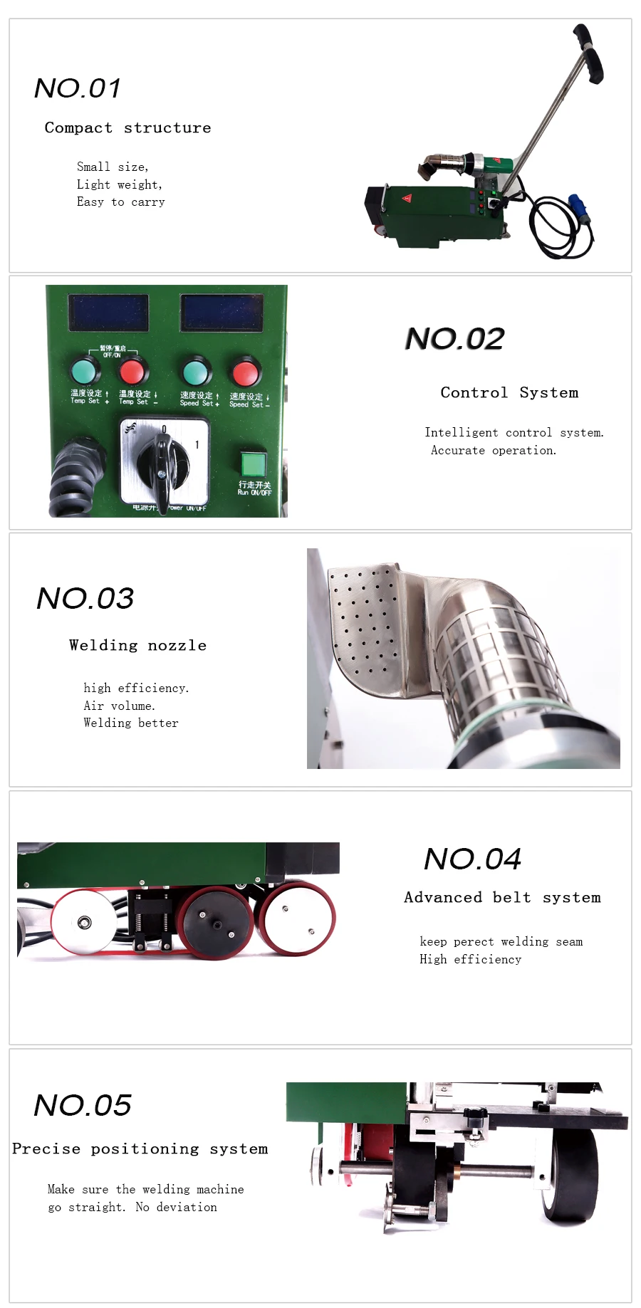 7001B