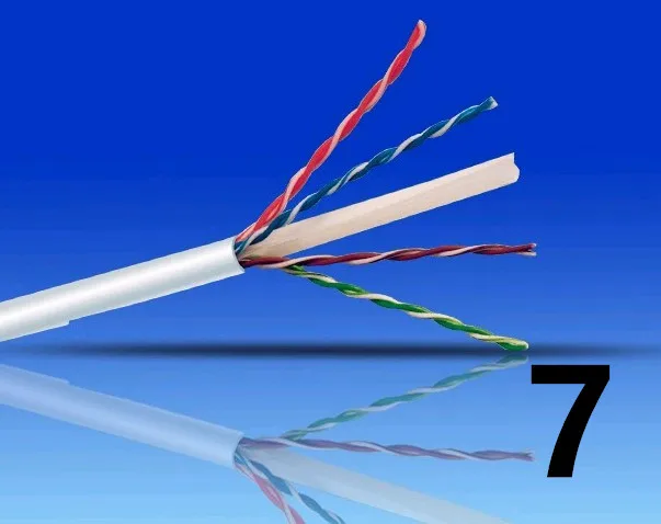 

2019 Ethernet Cable High Speed RJ45 Network LAN Cable Router Computer Cable for Computer Router 7