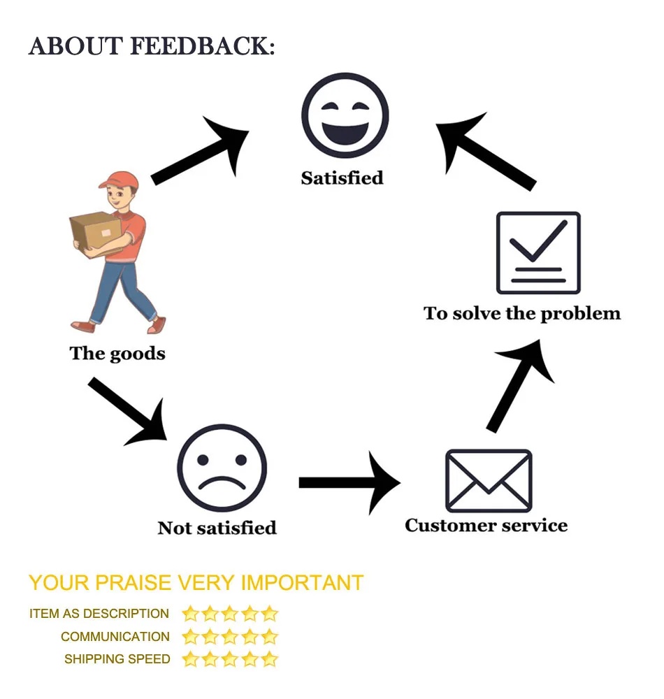 16feedback