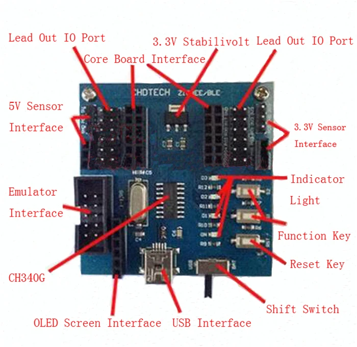 ZigBee CC2530 сенсорный плинтус Функциональный модуль Плата расширения USB порт 24 МГц 256кб