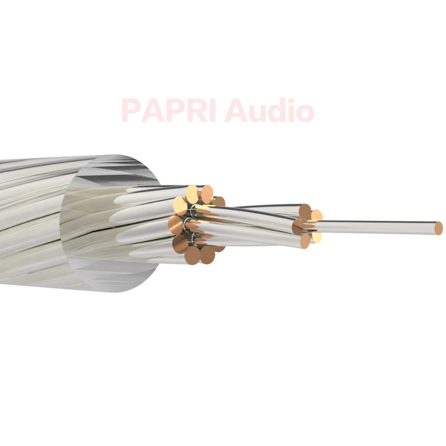 PAPRI Newest GS01 02 8Cores DIY Upgrade Headphone Cable OCC Silver Plated Mix Litz Structure Wire Hifi For Earphone Audio Line