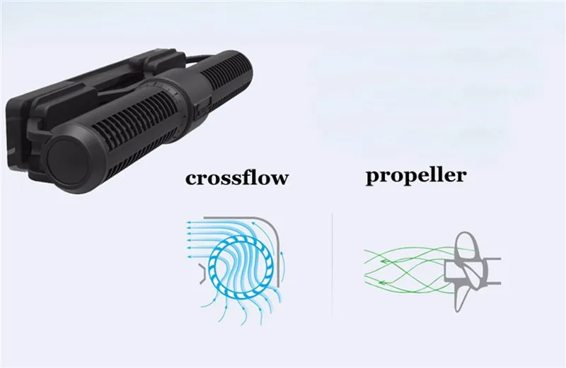 Морской аквариум поперечный поток Волна производитель волна насос CP-25/CP-40 для нано-рифа резервуар для кораллов 200л/300л