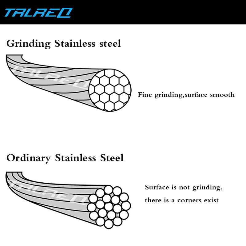 TRLREQ 1 шт. шлифовальный тормоз из нержавеющей стали/провод переключения передач MTB дорожный велосипед Тормозная Линия кабель 1700 мм велосипедный внутренний сдвиг провода 2100 мм