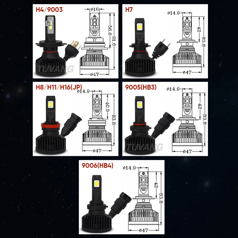 2x 9000LM 90W Автомобильная светодиодная головная светильник CREE чип XHP70 XHP50 H4 Hi/низкая 9003 HB2 H7 H8 H11 9005 HB3 9006 HB4 Авто лампы с can-bus