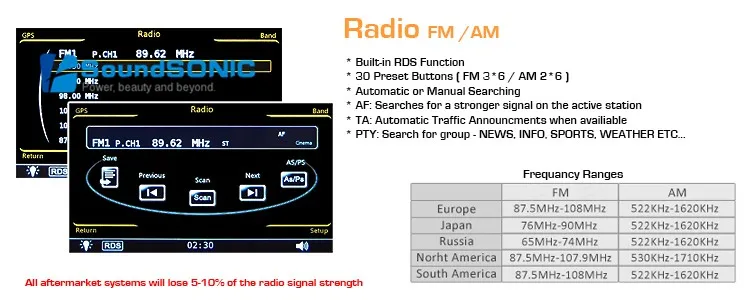 Sale Freelander DVD GPS For Land Rover Freelander Car DVD GPS Navigation Audio Video Player Bluetooth USB Ipod Steering wheel control 4