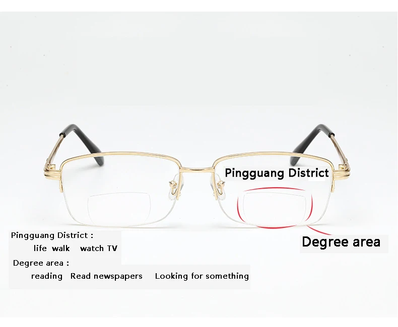 Мужские очки для чтения с полной оправой, металлические оптические очки для близорукости, дальнозоркости, диоптрий 1,0 1,5 2,0 2,5 3,0 3,5 4,0 2003