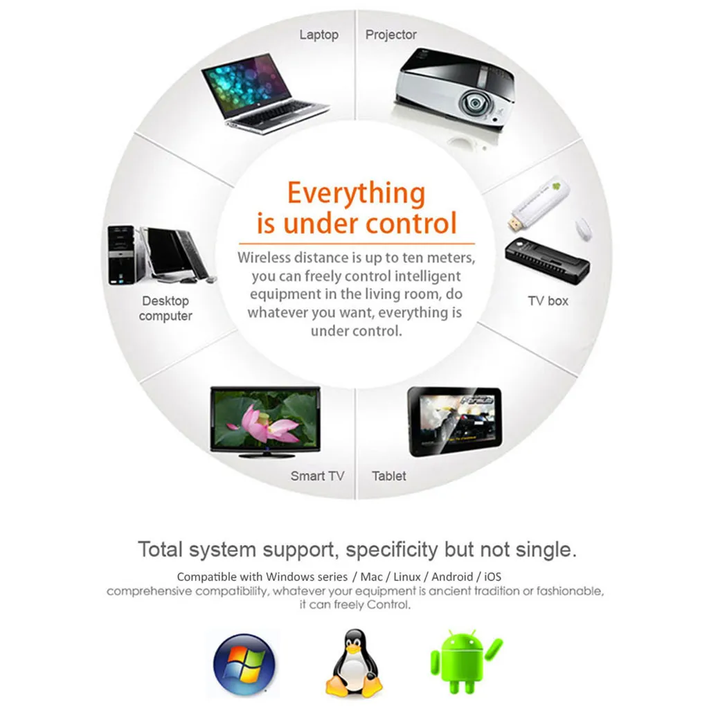 Russian 2.4GHz Wireless Keyboard Air Mouse Remote Control With Fouchpad 