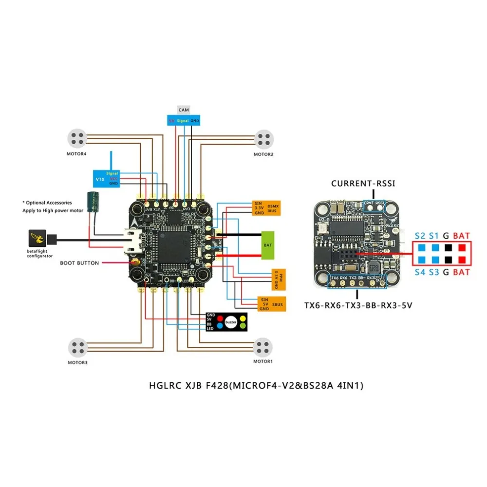 HGLRC XJB F4 башня игровые джойстики Betaflight OSD 2 4 S 4in1 Blheli_S ESC для 65 мм 250 Квадрокоптер на