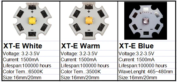 Original CREE 10W XML XM-L T6 / L2 /  XPE R3 3W / XRE Q5 3W / XTE R5 5W / XPG2 R5 5W / Warm Cool White Red Green Blue 20mm /16mm