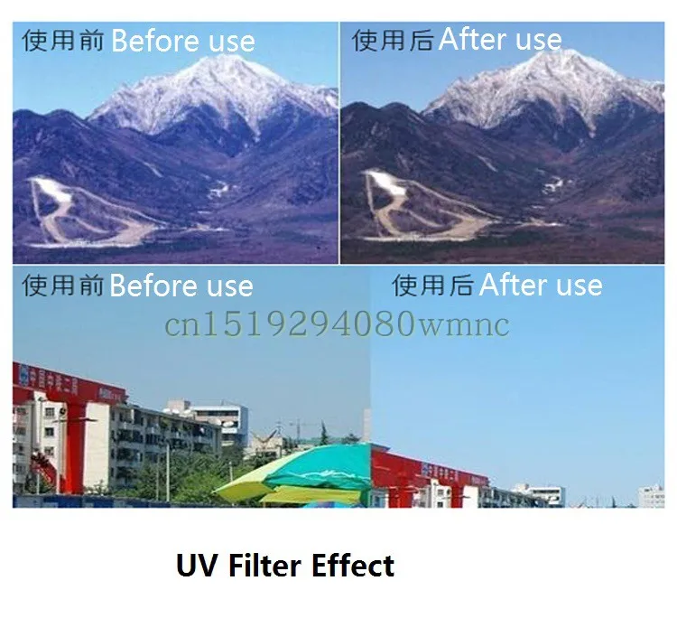 UV
