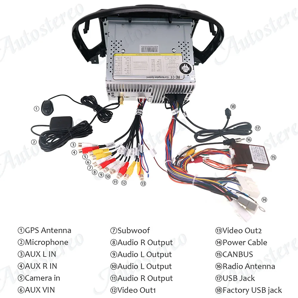 Sale IPS In Dash 2 Din Android 9.0 px5 Car Stereo GPS For Nissan Juke Infiniti ESQ Auto Radio FM RDS WiFi BT Navigation 4GB 32GB DSP 3 Sale IPS In Dash 2 Din Android 9.0 px5 Car Stereo GPS For Nissan Juke Infiniti ESQ Auto Radio FM RDS WiFi BT Navigation 4GB 32GB DSP 3