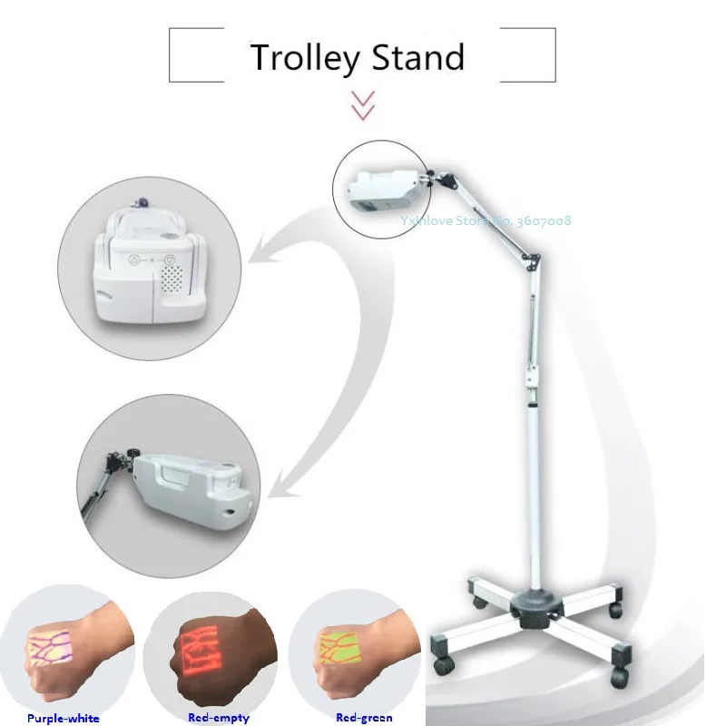 Trolley Stand