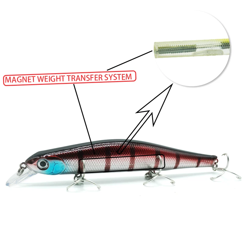 Thritop 2019 New Minnow Fishing Lure Artificial Bait 125MM 17.5G 5 Various Colors High Quality Carp Fishing Hard Bait Tackle 