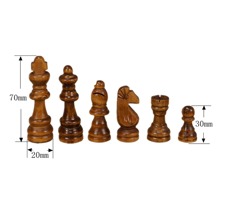 F5
