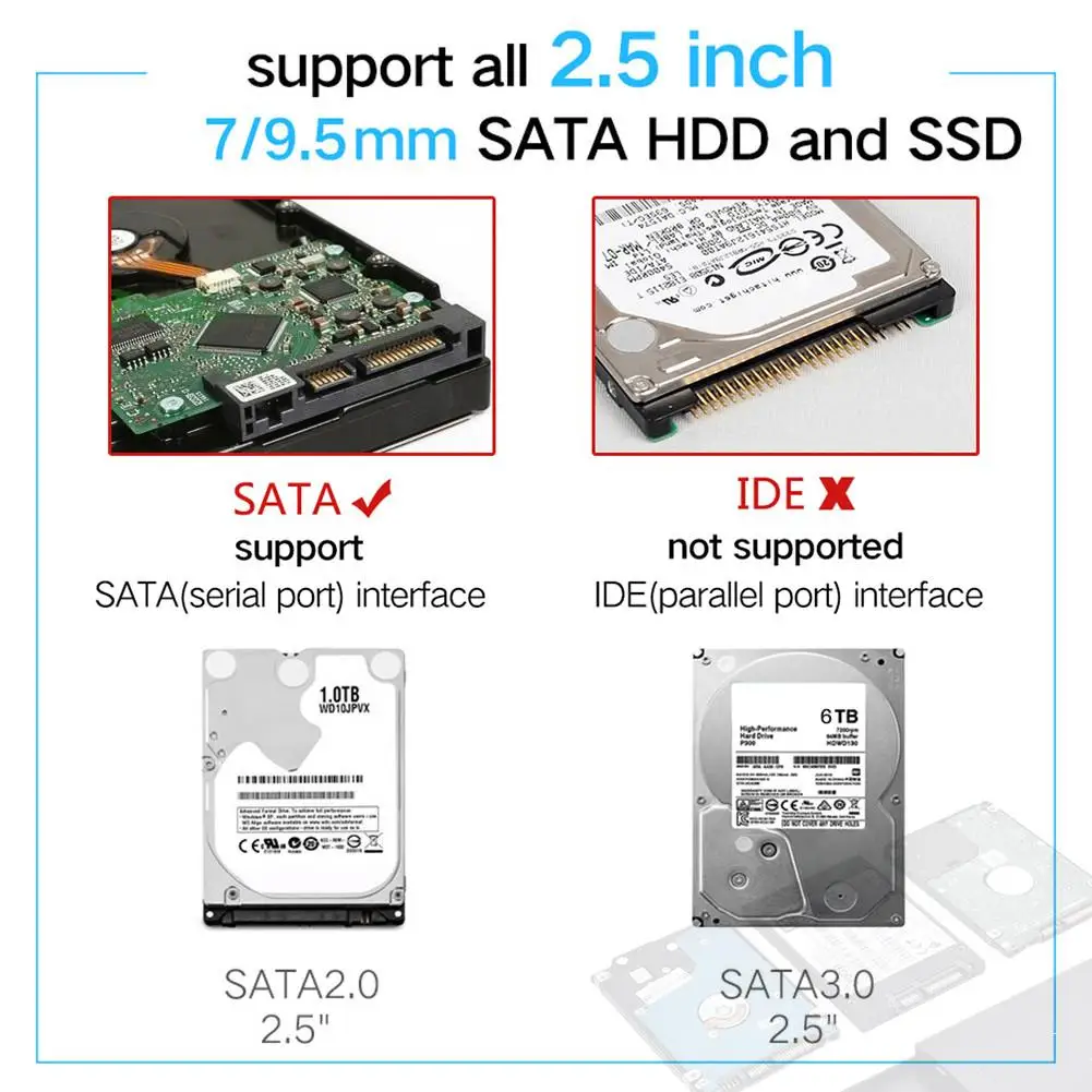 2," USB 3,0 SATA HDD Box HDD жесткий диск Внешний корпус HDD случае поддержка неограниченное ёмкость HDD/SDD UASP протокол