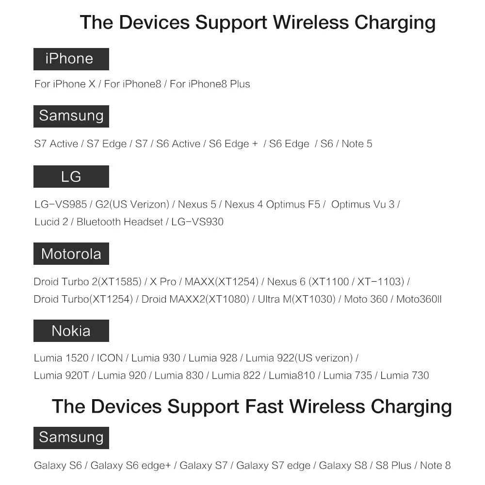 FLOVEME 5V/2A QI Fast Wireless Charger For Samsung Galaxy S8 S7 S6 Edge All Qi-Enabled Devices Charger For iPhone X 8 8 Plus