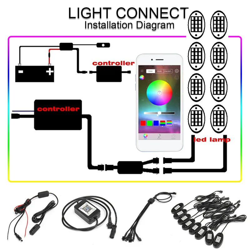  1Set Car LED Rock Light Under Body Light RGB Car Atmosphere Lamp APP Phone Control Car Under Lamp - 32914217170