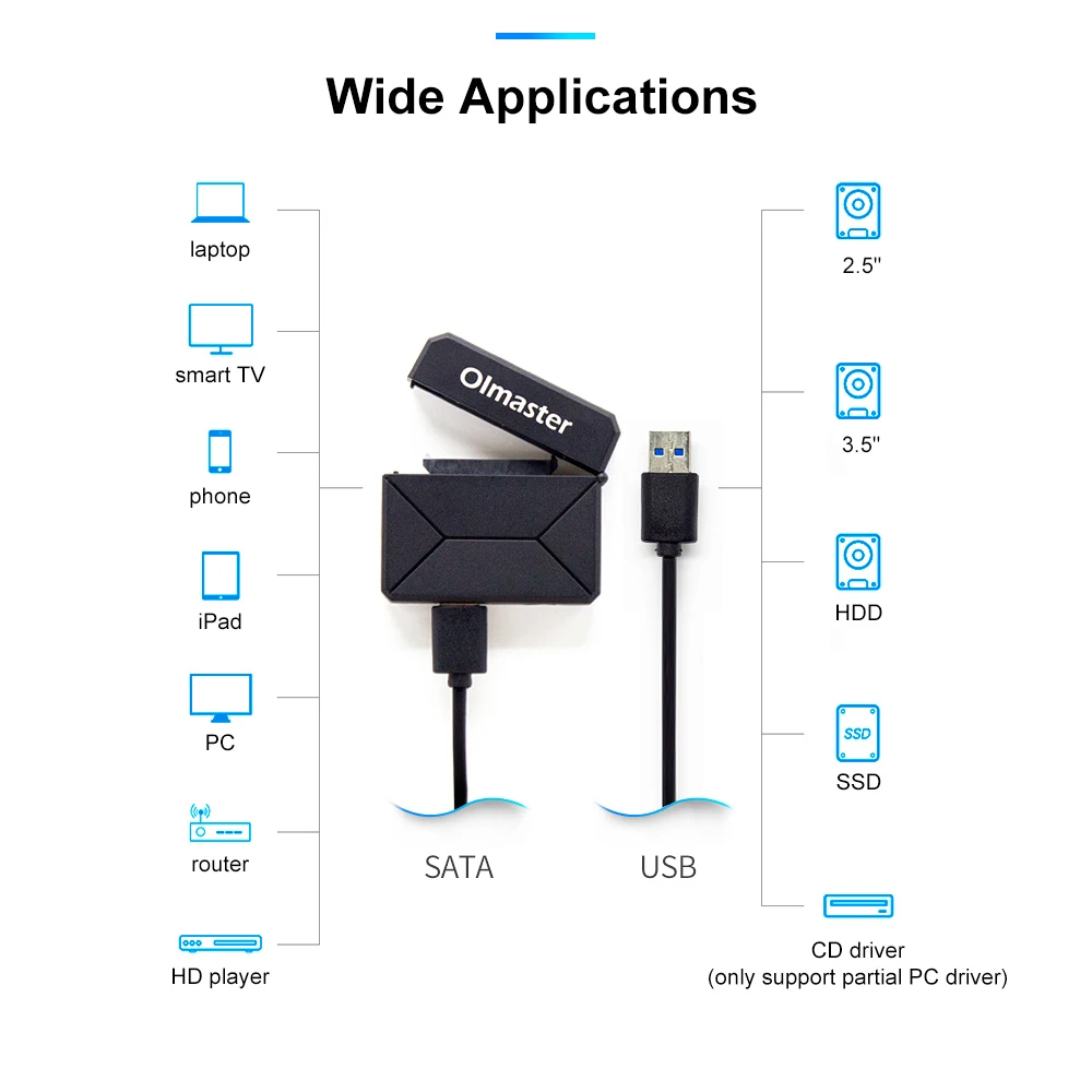 OImaster EB 0001BU3 2 5 дюйма/3 дюйма Чехол для жесткого диска Sata к Usb SATA I/II/III USB3.0 адаптер