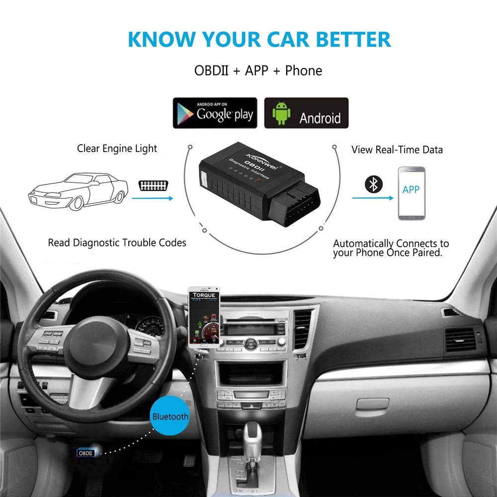 Оригинальный Bluetooth адаптер V1.5 elm327 Pic18f25k80 EML327 OBD2 1 5 для Android ПК работает с FORSCAN ELM 327
