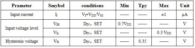 5000 шт. WS2812B(4Pin) светодиодный чип WS2812 индивидуально адресуемый с WS2811 IC встроенный 5050SMD черная версия DC5V