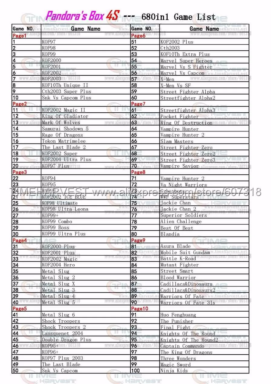 Pandora's Box 4S 680in1 Game List__1