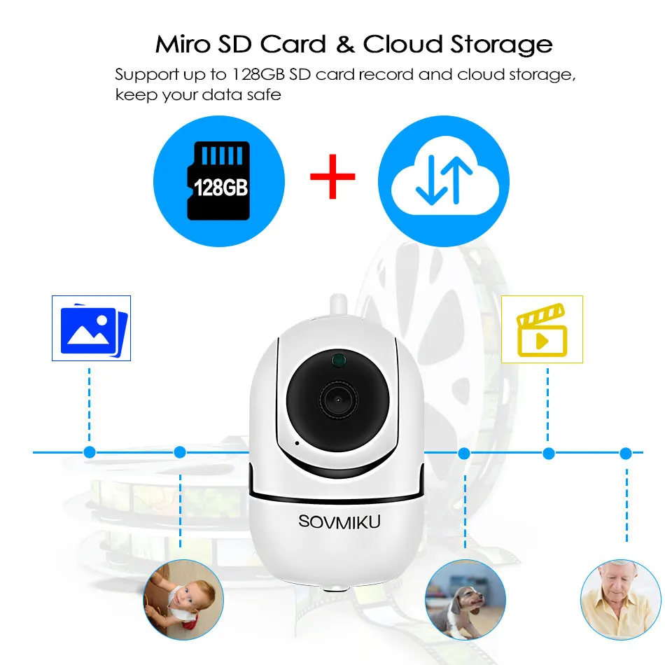 HD 2M 1080P Wireless IP Camera Wi-fi Night Vision CCTV Camera IP Wifi Network Camera CCTV Onvif IP Camera Hiseeu HD 2M 1080P Wireless IP Camera Wi-fi Night Vision CCTV Camera IP Wifi Network Camera CCTV Onvif IP Camera Hiseeu