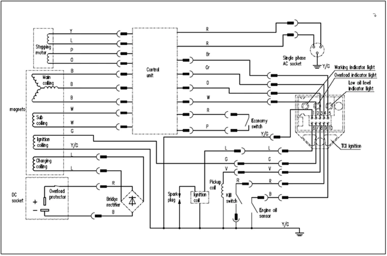 2.1KW 79cc 5L 120 V/230 V большой емкости устойчивый выход низкий уровень шума легкий вес легкая работа маленький портативный инвертор Газовый Генератор