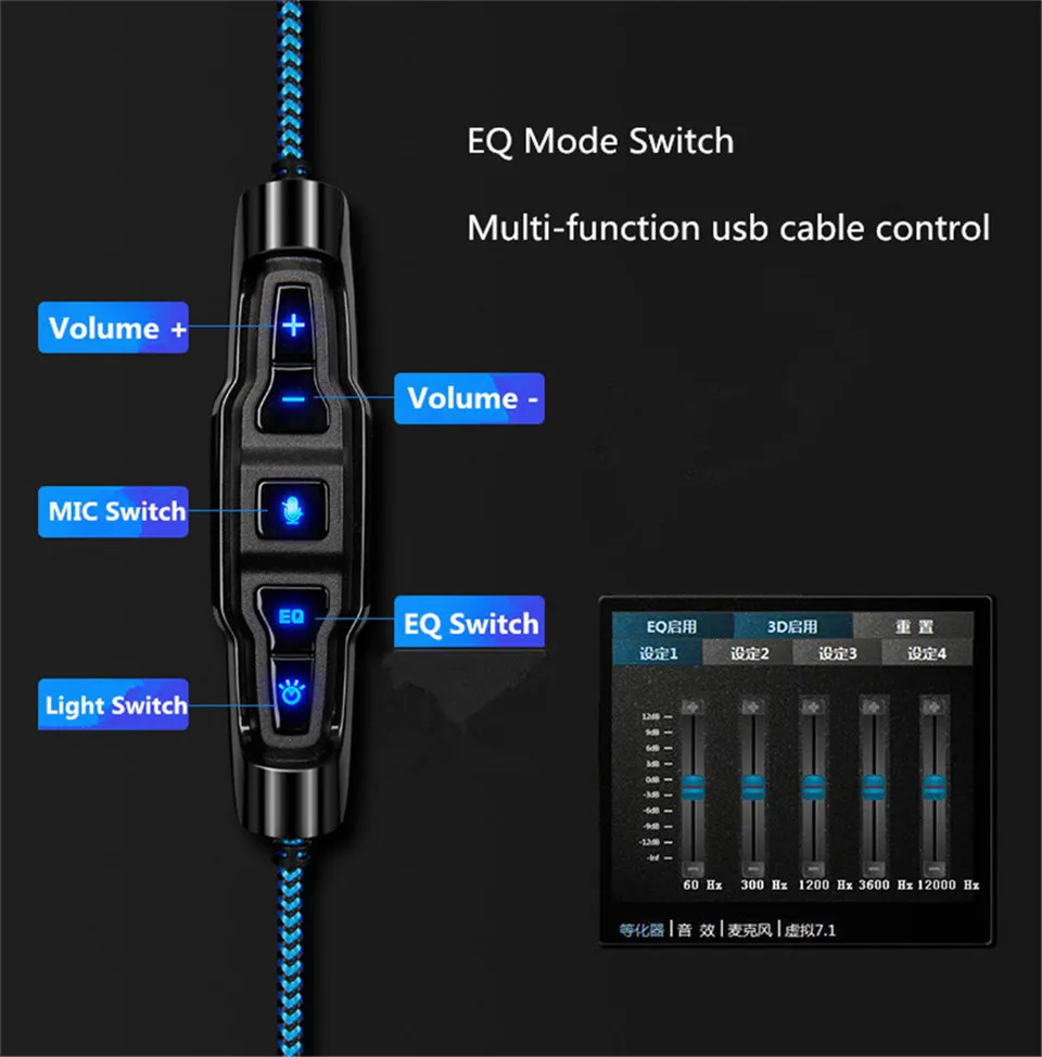 SADES R12 USB 7,1 Канальные Игровые наушники с микрофоном для ПК, геймерская гарнитура для компьютера R3, игровая гарнитура с басами для PS4, новинка, Xbox one