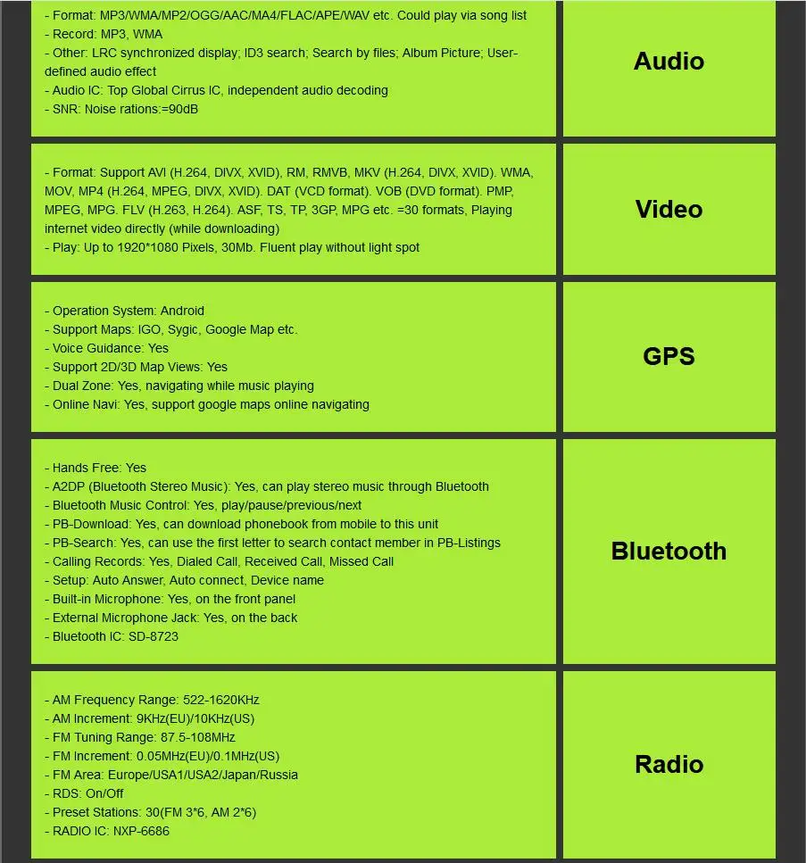 PX5 4G ram 32G rom 2 Din 7 ''Android 9,0 универсальный автомобильный Радио двойной стерео gps навигация в тире ПК видео wifi USB 2din BT