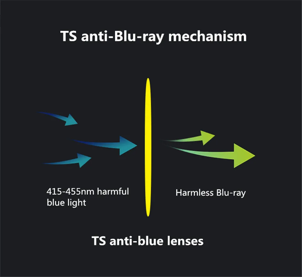 Xiaomi Mijia TS анти-голубые Лучи Стекло УФ защитные очки Защита для глаз Модные анти-синие линзы Зеленая жизнь для мужчин и женщин