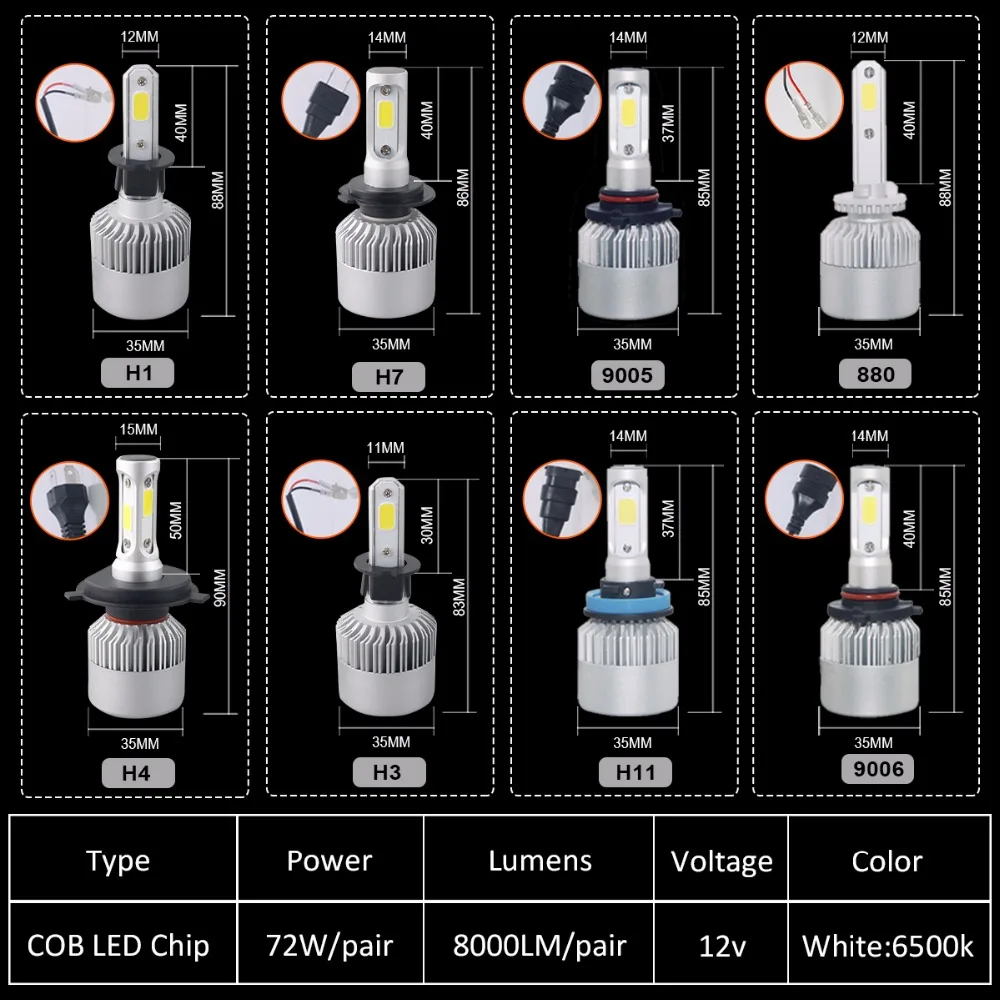 H4 светодиодный H7 H11 H8 HB4 H1 H3 9005 HB3 12V Авто Turbo S2 автомобилей головной светильник лампы 72W фары для автомобилей Аксессуары 6500K 4300K 8000K светодиодный туман светильник 2X