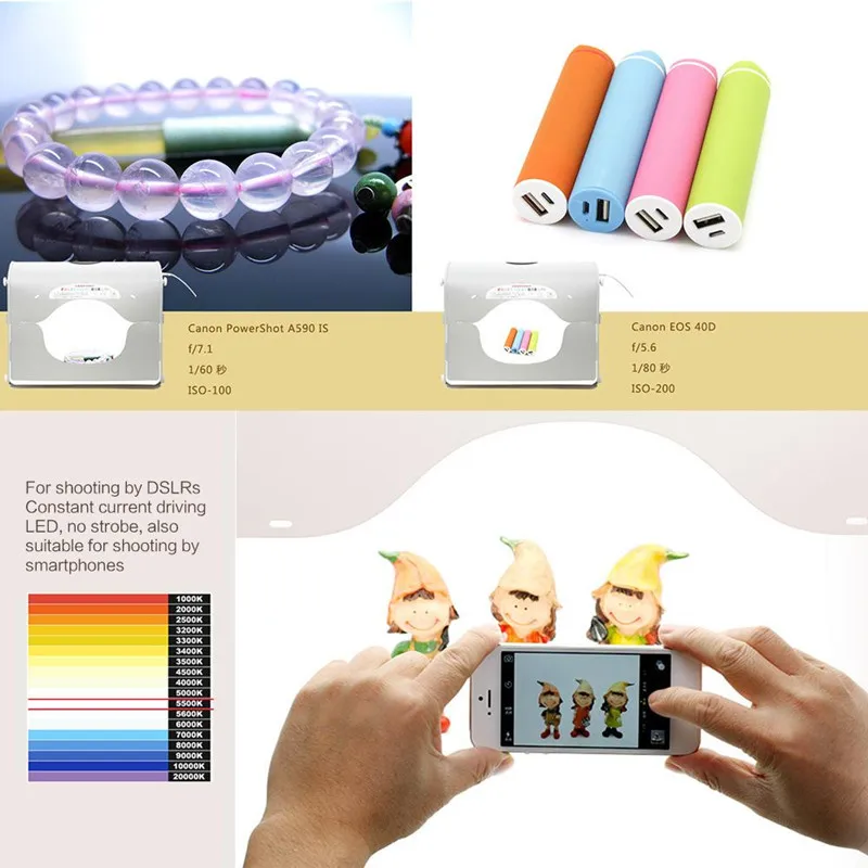 Sanoto Professional Photographic Lighting Softbox for 220/110V EU US UK AU