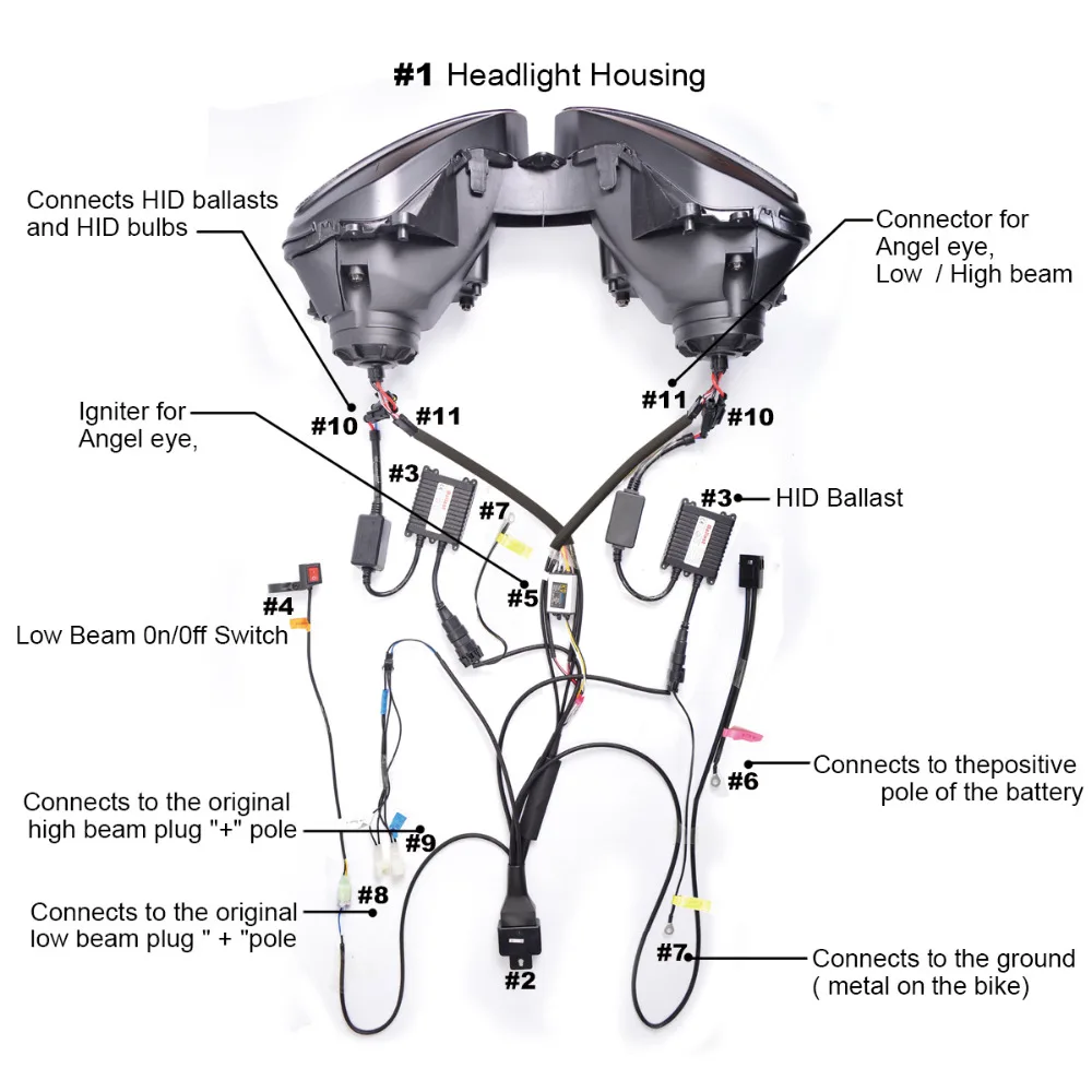 КТ светодиодная фара для Yamaha YZF R6 2003 2005| |