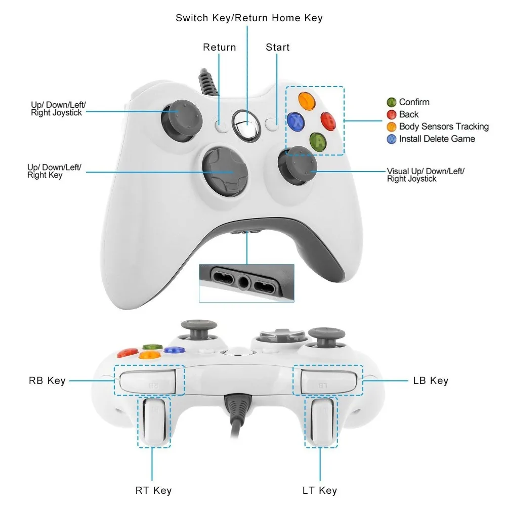 Проводной джойстик USB проводной геймпад игровой контроллер для microsoft Xbox для Slim 360 PC джойстик игровой контроллер для мальчика