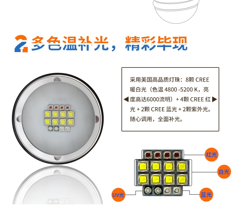 D36V-II详情页515_03
