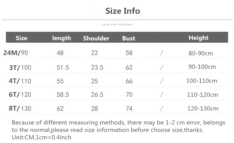 size_