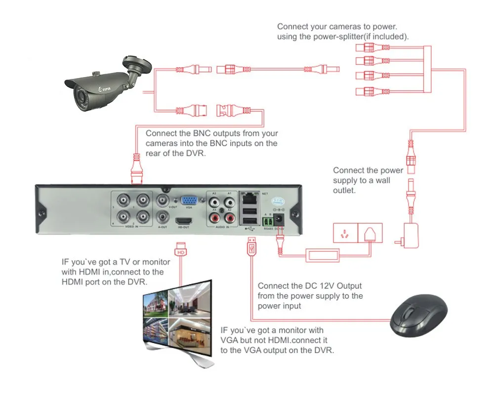 8 шт полный 1080P 2.0MP AHD камера 8CH система видеонаблюдения AHD DVR комплект CCTV видео рекордер домашняя система безопасности