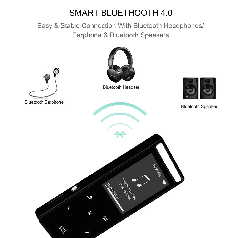 CHENFEC C01, металлический MP3 плеер, Bluetooth, 16 ГБ, музыкальный плеер, спортивный MP3, FM рекордер, FM видео, аудио, воспроизведение, Рождественский MP3, подарок, повязка на руку