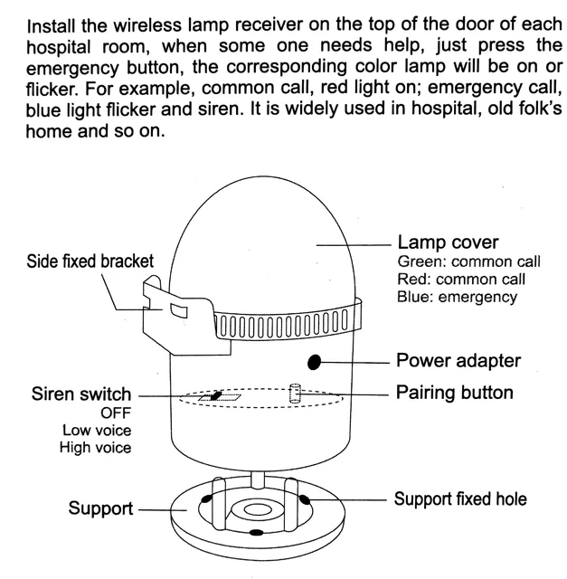 Wireless Remote Emergency Alarm Button Wireless Call Alarm 100db