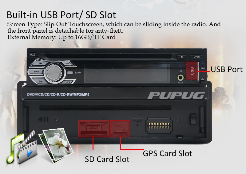 Автомобильный проигрыватель Eincar gps аудио " HD Автомобильный DVD MP5 плеер gps Авторадио 2Din сенсорный экран Авто Радио Стерео навигация Bluetooth