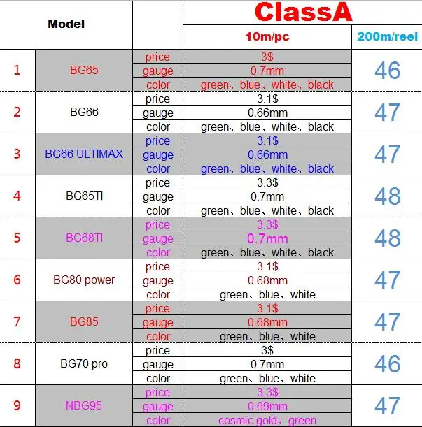 QQ20171102135725