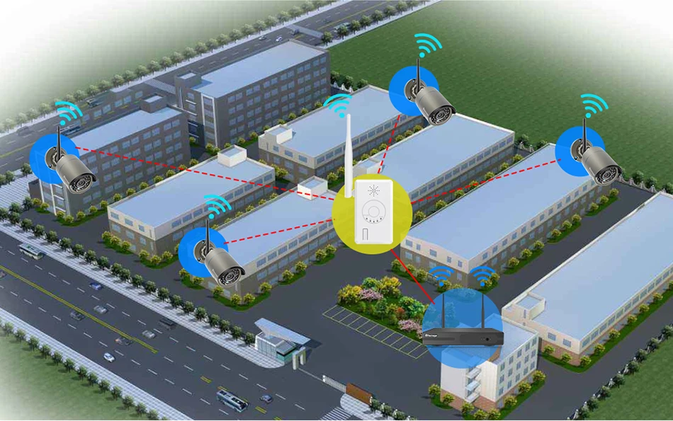 Distância de Transmissão Repetidor para Sistema de Câmera sem Fio Wifi Range Extender Maior Sopport Ipc Router 2.4g Câmera ip 6 WiFi Range Extender Maior Distância de Transmissão