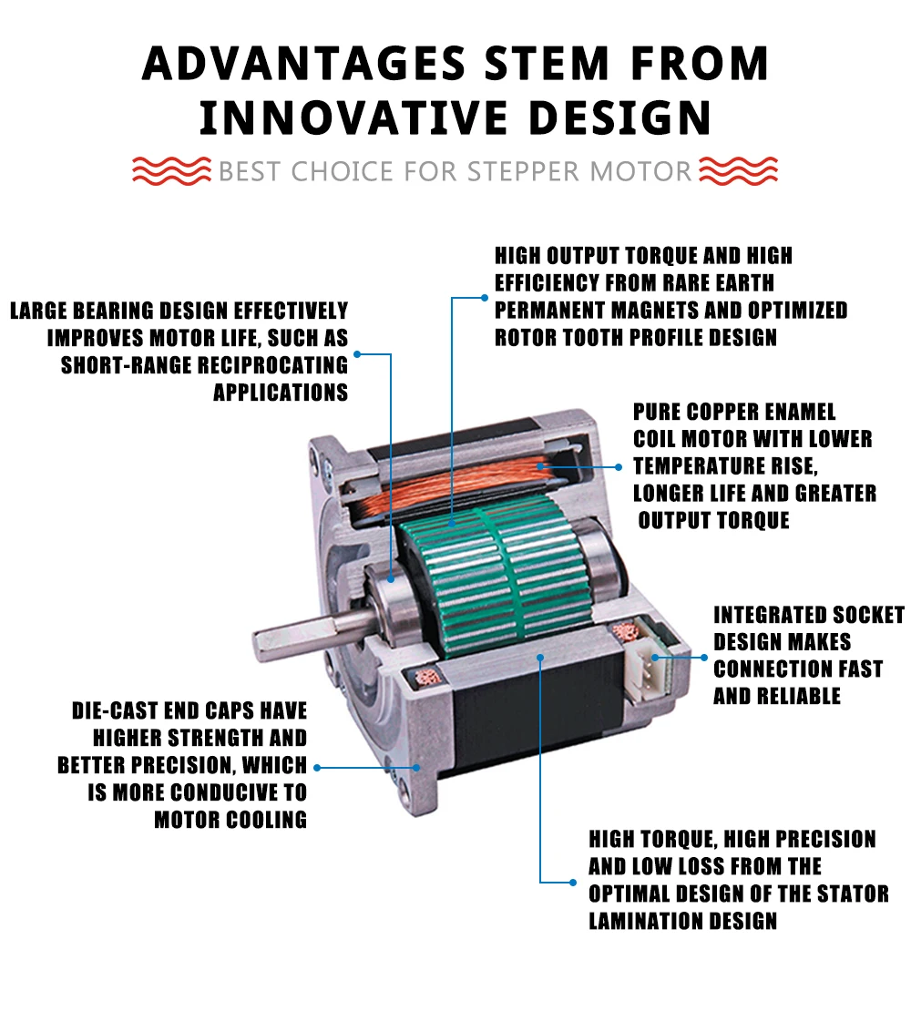 1.8°35mm-stepper-motor_04