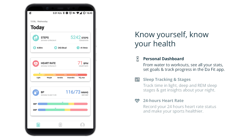 heart rate3