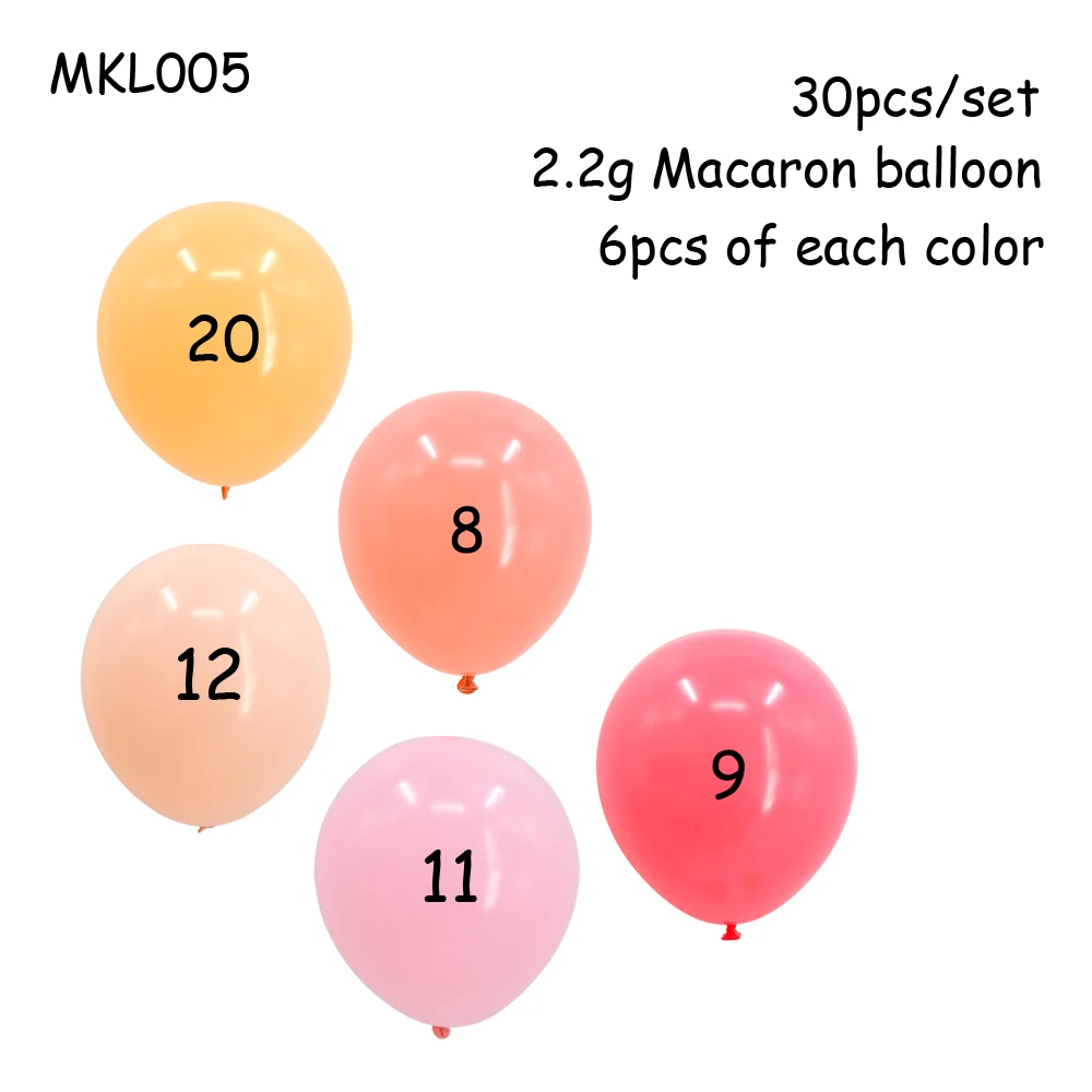 30 шт Разноцветные воздушные шары в виде Макарон для свадьбы, дня рождения, вечеринки, 2,2 г, розовые, мятные, розовые воздушные гелиевые латексные детские украшения для девочек
