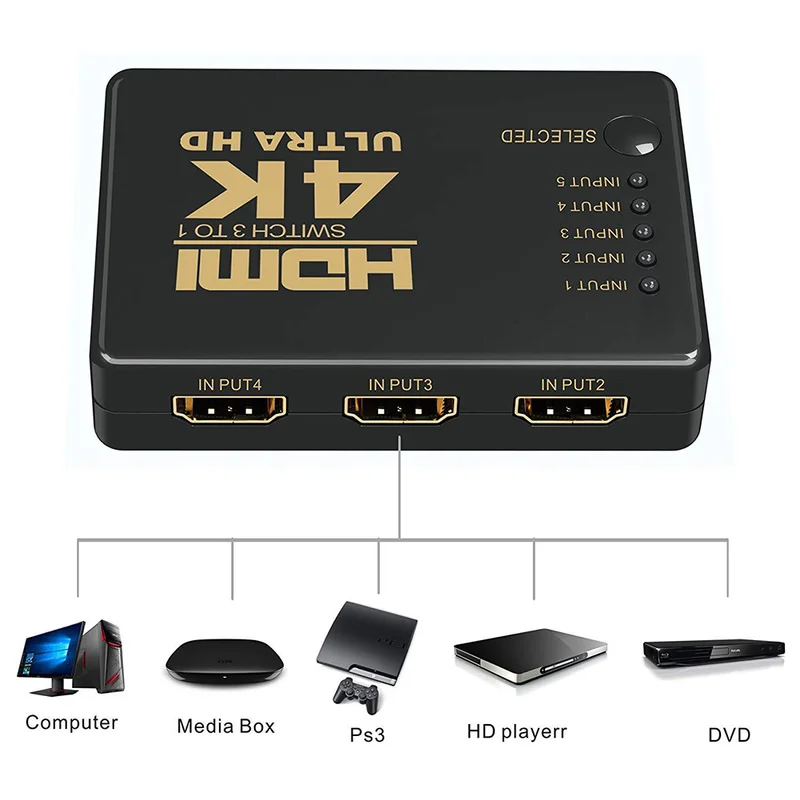 HDMI переключатель 5 портов 4K* 2K коммутатор сплиттер коробка Ultra HD для DVD HDTV Xbox PS3 PS4 Hdmi кабель