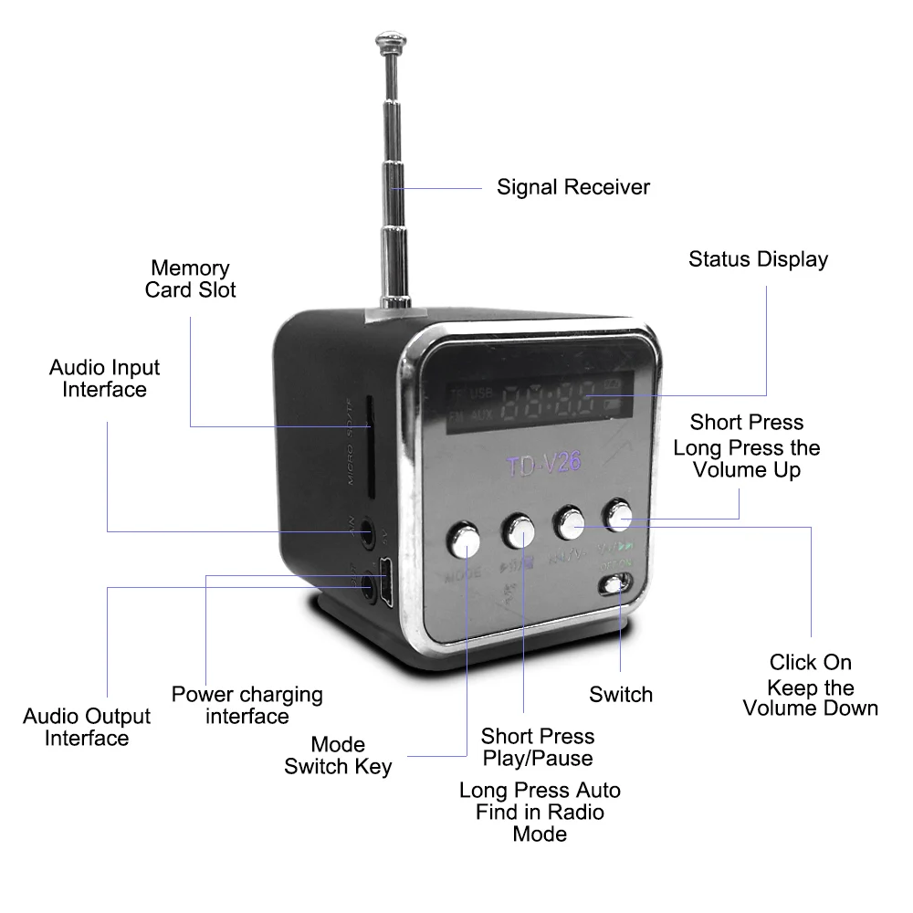 TD-V26 мини-радиоприемник Цифровой Портативный радиоприемник FM с USB спикерс для ПК телефона Mp3 музыкальный плеер Поддержка SD/TF карты
